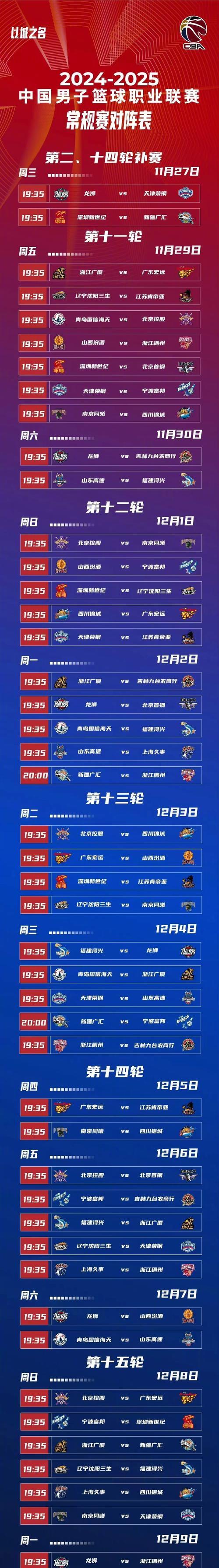 九游体育APP赛后欧联焦点战，浙江稠州豪取连胜，震撼外界，数据趋势出现新变化的简单介绍