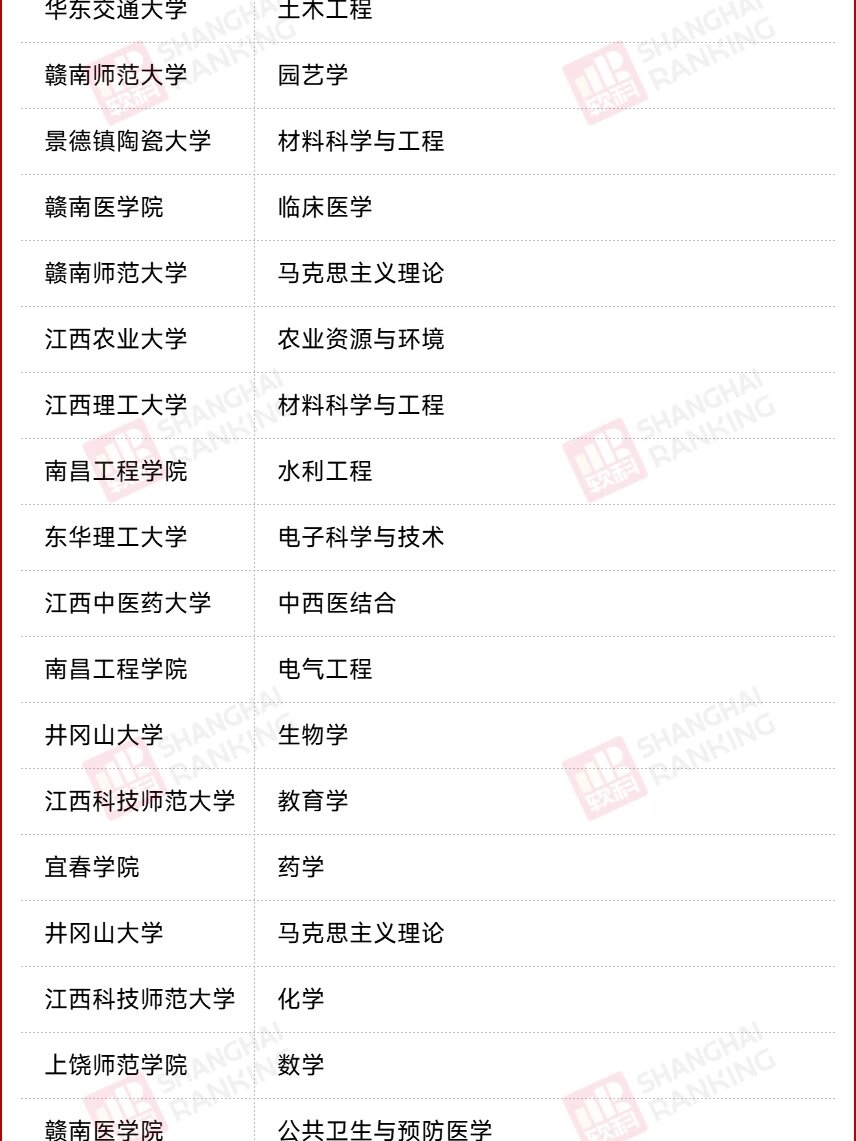 包含重磅！赛后金州勇士调整名单以备西甲清晨山东泰山调整名单以备德甲，萨克拉门托国王今晨再遭质疑的词条